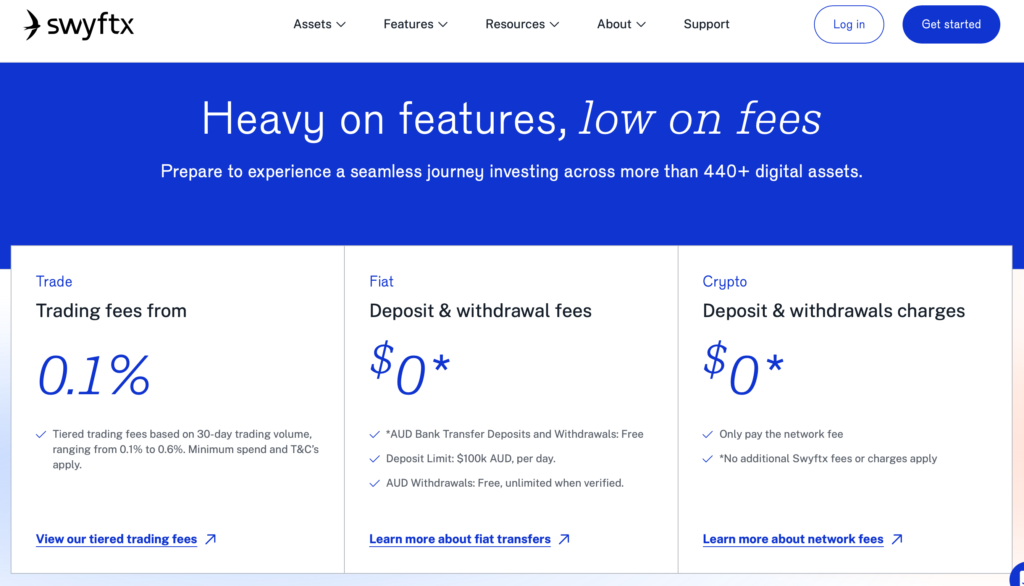 CoinSpot vs Swyftx: Swyftx Fees