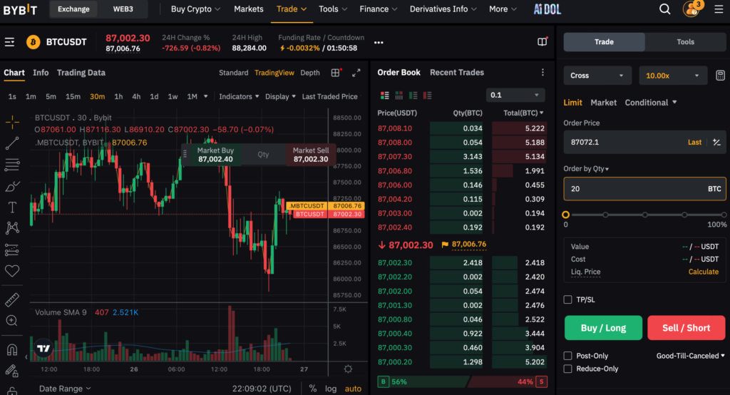 Best Crypto Exchanges in Australia: Bybit Trading Interface